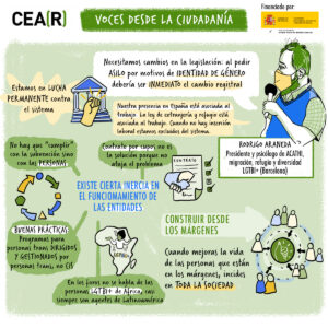 06_agentes-socioculturales-RODRIGO.jpg